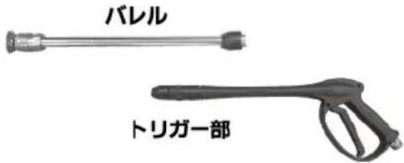 バレル トリガー部