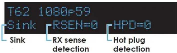 T62 1080p59 Sink RSEN=0 HPD=0 Sink RX sense detection Hot plug detection
