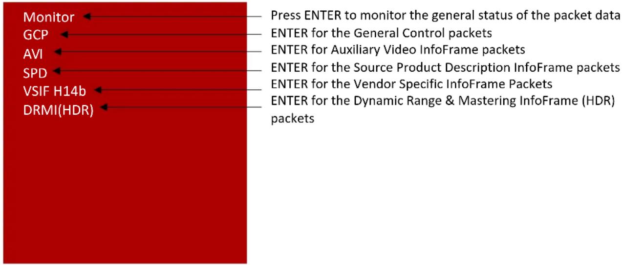 Monitor GCP AVI SPD VSIF H14b DRMI(HDR) Press ENTER to monitor the general status of the packet data ENTER for the General Control packets ENTER for Auxiliary Video InfoFrame packets ENTER for the Source Product Description InfoFrame packets ENTER for the Vendor Specific InfoFrame Packets ENTER for the Dynamic Range & Mastering InfoFrame (HDR) packets
