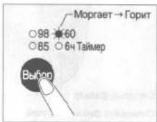 Моргает → Горит ○98 ●60 ○85 ○64 Таймер Выбор