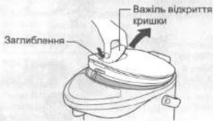 Важіль відкриття кришки Заглиблення