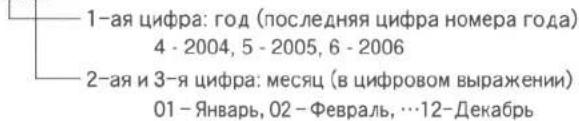 1-ая цифра: год (последняя цифра номера года) 4 - 2004, 5 - 2005, 6 - 2006 2-ая и 3-я цифра: месяц (в цифровом выражении) 01 - Январь, 02 - Февраль, …12-Декабрь