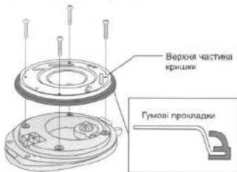 Верхня частина кришки Гумові прокладки