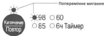 Поперемінне мигання Килячение Повтор 98 ○ 60 ○ 85 ○ 64 Таймер