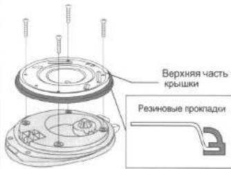 Верхняя часть крышки Резиновые прокладки