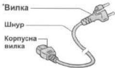 PANASONIC NC-EM30 - Назви деталей та вказівки з використання - 1