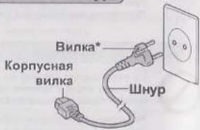Вилка* Корпусная вилка Шнур
