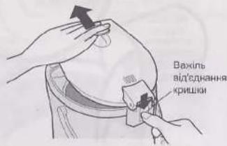 Важіль від'єднання кришки