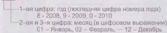 1-ая цифра: год (последняя цифра номера года) 8 - 2008, 9 - 2009, 0 - 2010 2-ая и 3-я цифра: месяц (в цифровом выражении) 01 - Январь, 02 - Февраль, ... 12 - Декабрь