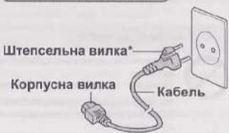 Штепсельна вилка* Корпусна вилка Кабель