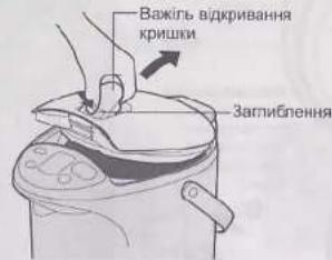 Важігь відкривання кришки Заглиблення