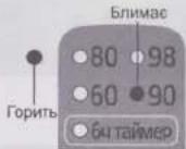 PANASONIC NC-EH30 - Як знизити вміст хлору у воді (Кипячение) (довге кип'ятіння) - 3