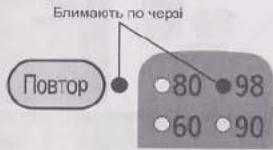 Блимають по черві Повтор 80 98 60 90