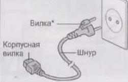 Вилка* Корпусная вилка Шнур