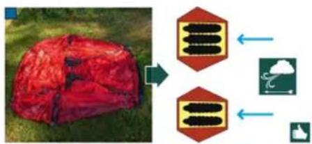 Hilleberg Allak 3 - I kkl a - 5