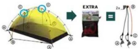 EXTRA 2x