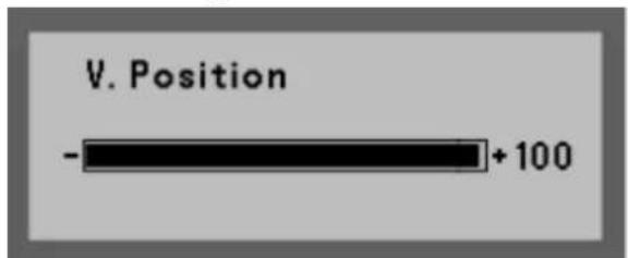 V. Position - +100