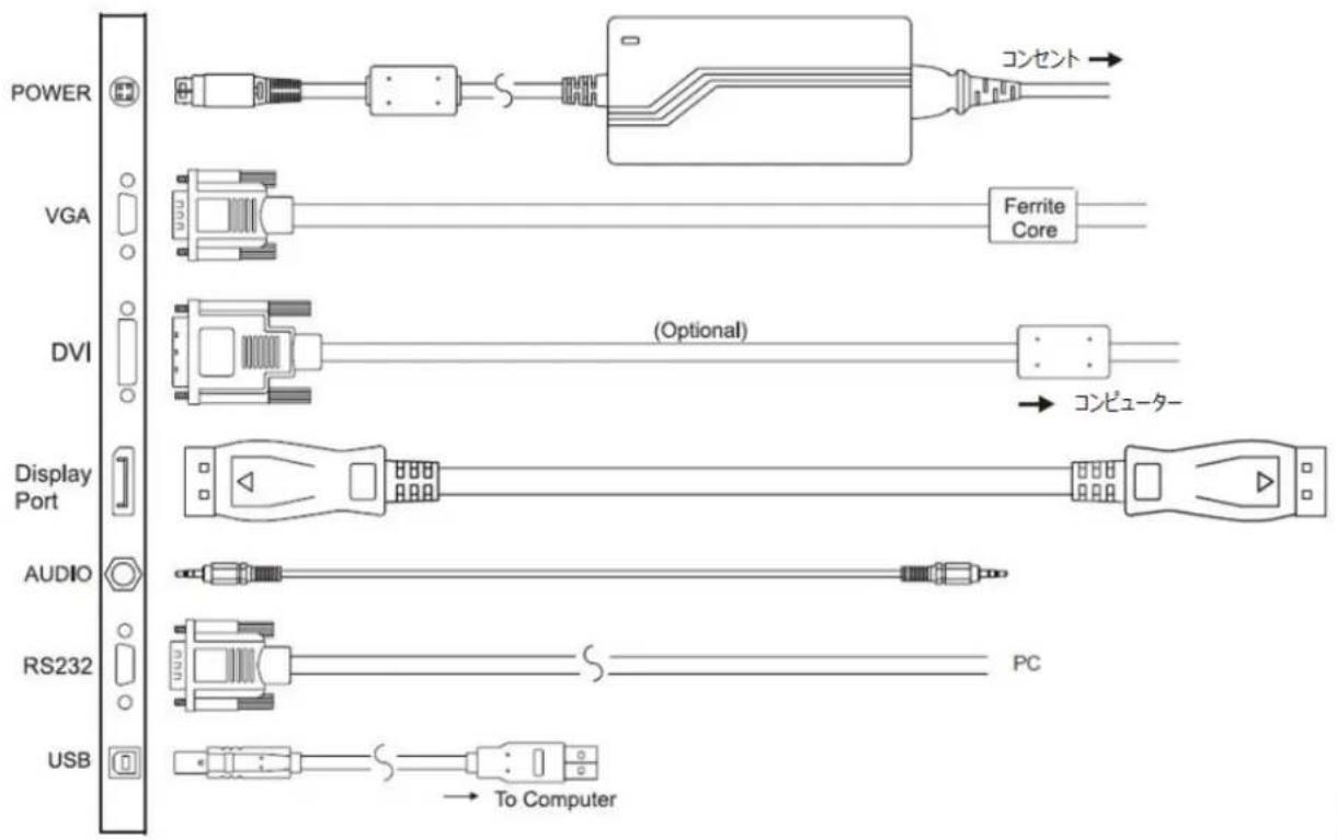 AOPEN DT2462M - 本機を設置する - 1