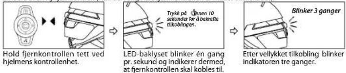 Hold fjernkontrollen tett ved hjelmens kontrollenhet. LED-baklyset blinker én gang pr. sekund og indikerer dermed, at fjernkontrollen skal kobles til. Trykk på innen 10 sekunder for å bekrette tilkoblingen. Blinker 3 ganger Etter vellykket tilkobling blinker indikatoren tre ganger.