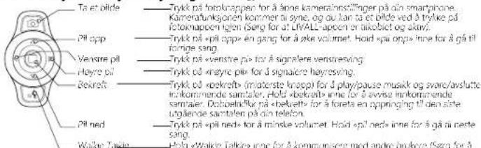 Ta et bilde Pil opp Vensare pil Høyre pil Bekreft Pil ned Walle Take Trypk på fortoknappen for å åpene kamerahnsstlinger på øin smartprone. Kamerafunkgorden kommer ti syne, og ou kan ta et bilde ved å trykke på fotoknappen igjen (Sørg for at LIVALL-appen er takobiet og skøy). Trypk på «pil opp» en gang for å øke volumet. Hold «pil onp» inne for å gå til foringe sang. Trypk på «vensstre på» for å signalere vensræsning. Trypk på «nøyre på» for å signaire høyresving. Trypk på «pekreft» inløsterste knappi for å play/pause musikk og svare/avslutte innkomtende samtaler. Hold «bekreft» inne for å avørse innkomtende samtaler. Detbelitlik på «bekreft» for å forets en oppinging till den slaste utgående samtaler på øin telefon. Trypk på «pil ned» for å minske volumet. Hold «pil ned» inne for å gå ni neste sang. Hold «Walkie Tøkke» inne for å kommunisere med andre brukere færg for å