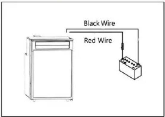 Black Wire Red Wire