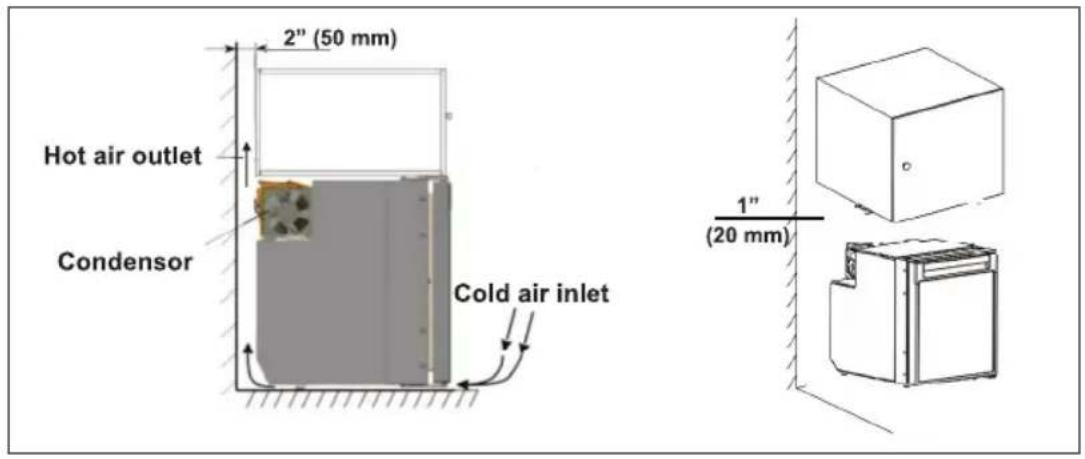 Hot air outlet Condensor 2" (50 mm) Cold air inlet 1" (20 mm)