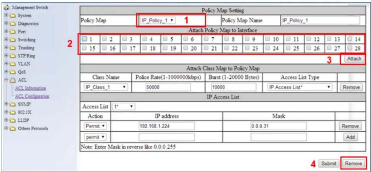 Management Switch System Diagnostics Port Switching Trunking STP Ring VLAN QoS ACL ACL Information ACL Configuration SNMP 802.1X LLDP Others Protocols Policy Map Setting Policy Map IP_Policy_1 ▼ 1 Policy Map Name IP_Policy_1 Attach Policy Map to Interface □ 1 □ 2 □ 3 □ 4 □ 5 □ 6 □ 7 □ 8 □ 9 □ 10 □ 11 □ 12 □ 13 □ 14 □ 15 □ 16 □ 17 □ 18 □ 19 □ 20 □ 21 □ 22 □ 23 □ 24 □ 25 □ 26 □ 27 □ 28 3 Attach Attach Class Map to Policy Map Class Name Police Rate(1-1000000kbps) Burst (1-20000 Bytes) Access List Type IP_Class_1 50000 10000 IP Access List* Remove IP Access List Access List 1* Action IP address Mask Permit 192.168.1.224 0.0.0.31 Remove permit Note: Enter Mask in reverse like 0.0.0.255 4 Submit Remove