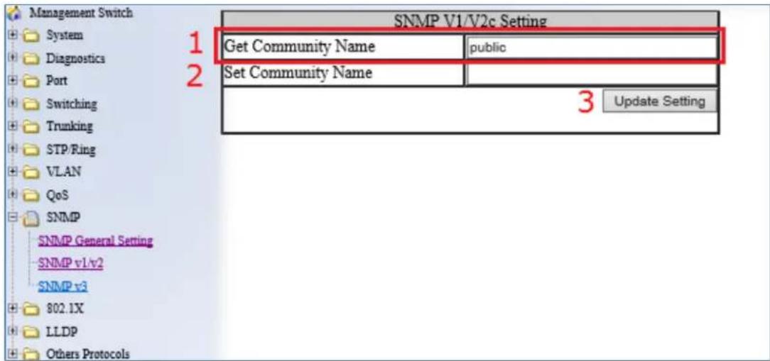 Management Switch System Diagnostics Port Switching Trunking STP/Ring VLAN QoS SNMP SNMP General Setting SNMP v1/v2 SNMP v3 802.1X LLDP Others Protocols 1 2 SNMP V1/V2c Setting Get Community Name public Set Community Name 3 Update Setting