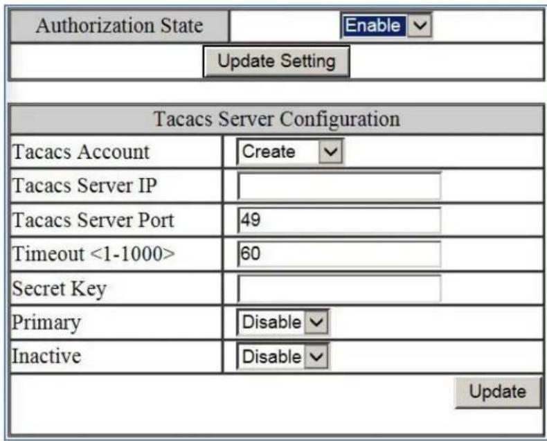 Authorization State Enable Update Setting Tacacs Server Configuration Tacacs Account Create Tacacs Server IP 49 Timeout <1-1000> 60 Secret Key Primary Disable Inactive Disable Update