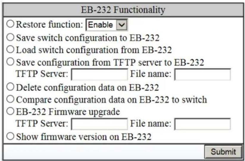 EB-232 Functionality ○Restore function: Enable ○Save switch configuration to EB-232 ○Load switch configuration from EB-232 ○Save configuration from TFTP server to EB-232 TFTP Server: File name: ○Delete configuration data on EB-232 ○Compare configuration data on EB-232 to switch ○EB-232 Firmware upgrade TFTP Server: File name: ○Show firmware version on EB-232 Submit