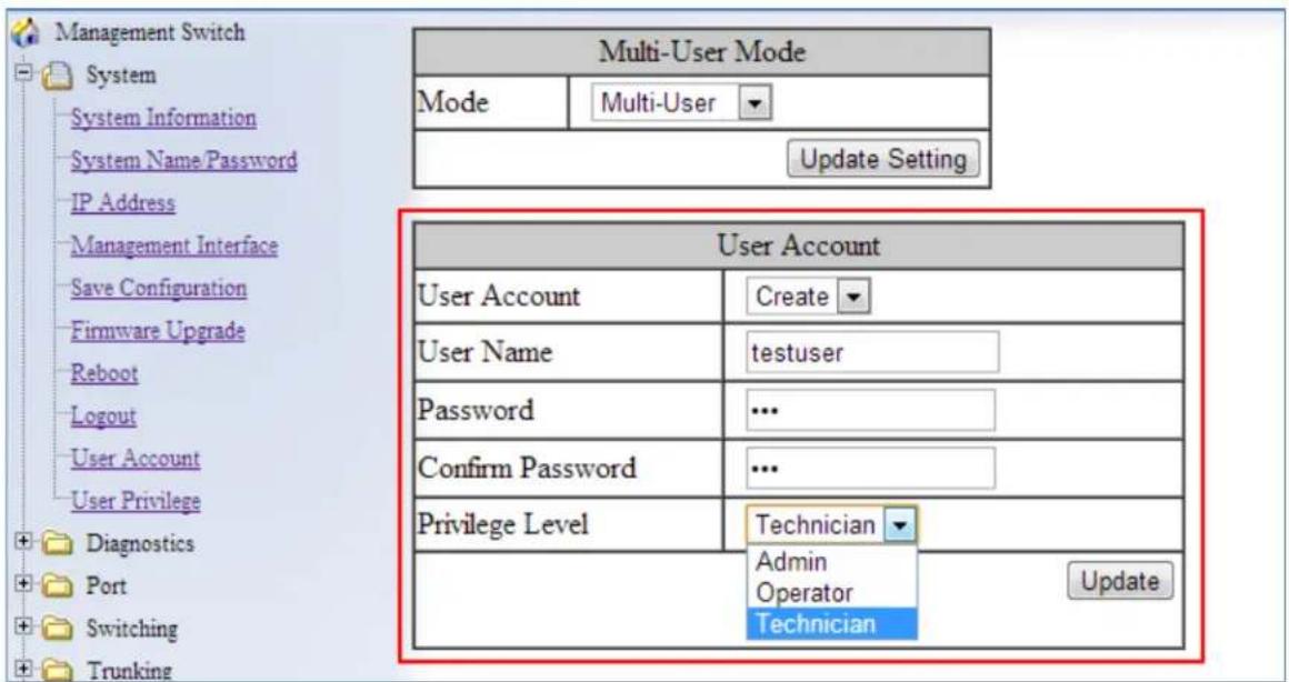 Management Switch System System Information System Name/Password IP Address Management Interface Save Configuration Firmware Upgrade Reboot Logout User Account User Privilege Diagnostics Port Switching Trunking Multi-User Mode Mode Multi-User Update Setting User Account User Account Create ▼ User Name testuser Password ... Confirm Password ... Privilege Level Technician ▼ Admin Operator Technician Update