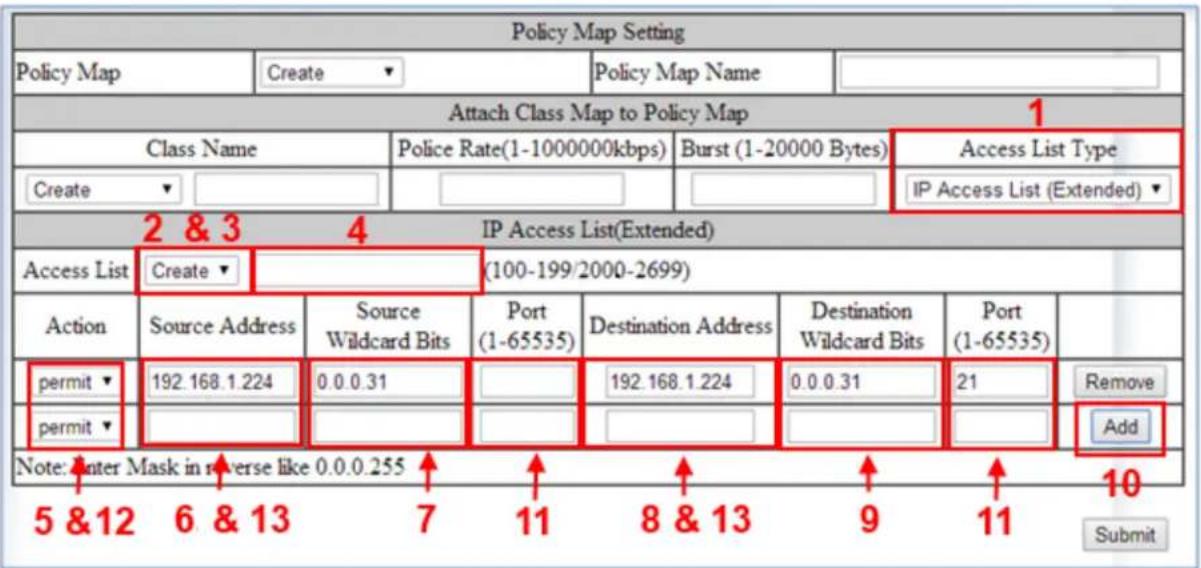 Policy Map Setting Policy Map Create Policy Map Name Attach Class Map to Policy Map 1 Class Name Police Rate(1-1000000kbps) Burst (1-20000 Bytes) Access List Type Create IP Access List (Extended) 2 & 3 4 IP Access List(Extended) Access List Create (100-199/2000-2699) Action Source Address Source Wildcard Bits Port (1-65535) Destination Address Destination Wildcard Bits Port (1-65535) permit 192.168.1.224 0.0.0.31 192.168.1.224 0.0.0.31 21 Remove permit Note: Anter Mask in reverse like 0.0.0.255 ↑ ↑ ↑ ↑ ↑ 10 5 & 12 6 & 13 7 11 8 & 13 9 11 Submit