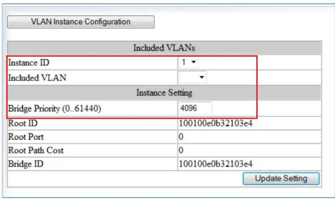 VLAN Instance Configuration Included VLANs Instance ID 1 Included VLAN Instance Setting Bridge Priority (0..61440) 4096 Root ID 100100e0b32103e4 Root Port 0 Root Path Cost 0 Bridge ID 100100e0b32103e4 Update Setting