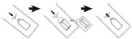 graph TD A["Step 1: Injection"] --> B["Step 2: Insert"] B --> C["Step 3: Remove"]