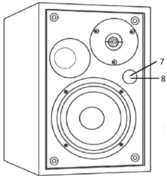 BLAUPUNKT BS40OK - Információk a környezetvédelemröl - 3