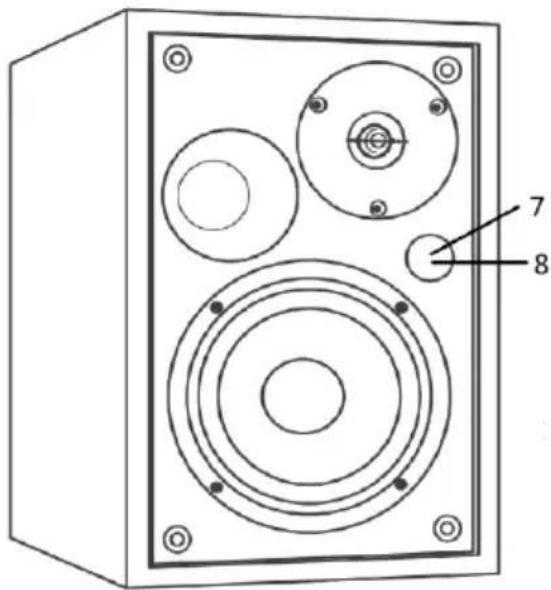 BLAUPUNKT BS40OK - Bluetooth™ - 2