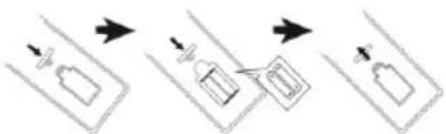 graph TD A["Step 1: Down arrow"] --> B["Step 2: Up arrow"] B --> C["Step 3: Down arrow"]