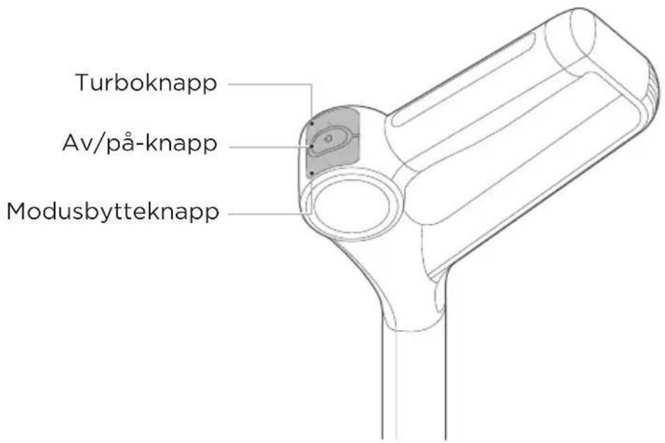 Turboknapp Av/på-knapp Modusbytteknapp