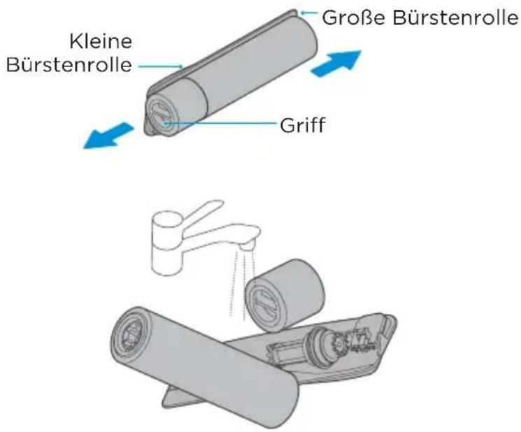 Kleine Bürstenrolle Große Bürstenrolle Griff