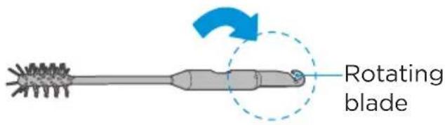 Rotating blade
