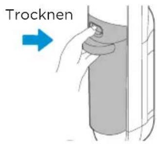 Trocknen