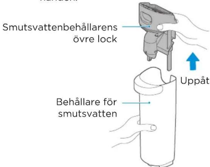 Smutsvattenbehållarens övre lock Behållare för smutsvatten Uppåt