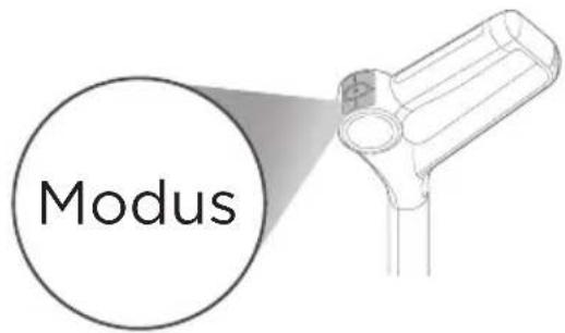 Modus