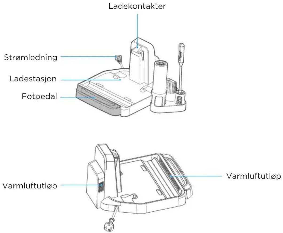 Ladekontakter Strømledning Ladestasjon Fotpedal Varmluftutløp Varmluftutløp