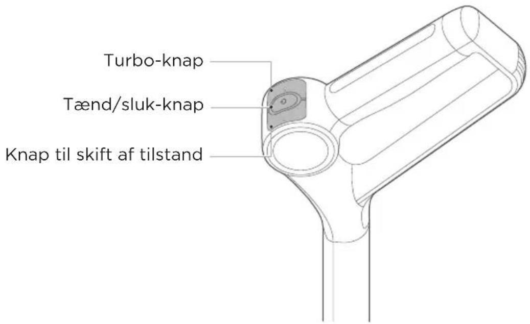 Turbo-knap Tænd/sluk-knap Knap til skift af tilstand