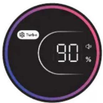 Turbo 90 %
