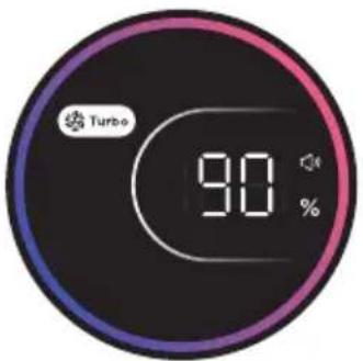 Turbo 90 %