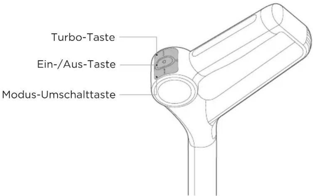 Turbo-Taste Ein-/Aus-Taste Modus-Umschalttaste