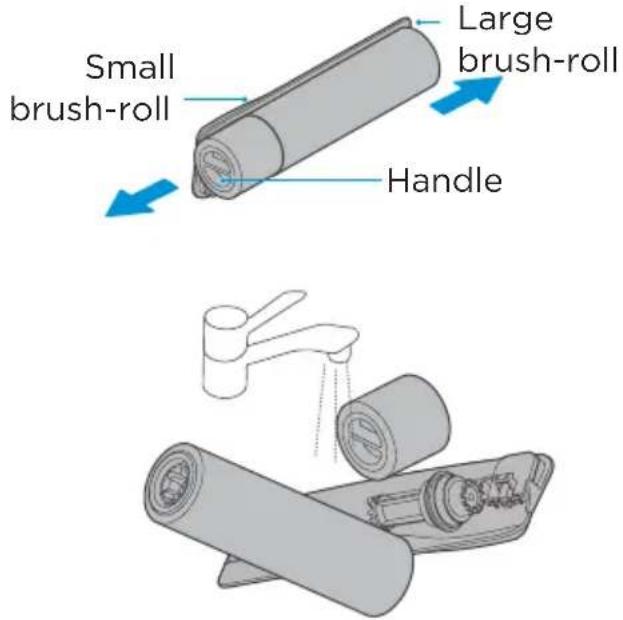 Small brush-roll Large brush-roll Handle