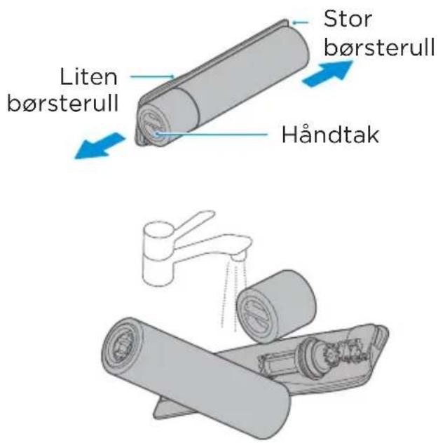 Stor børsterull Liten børsterull Håndtak